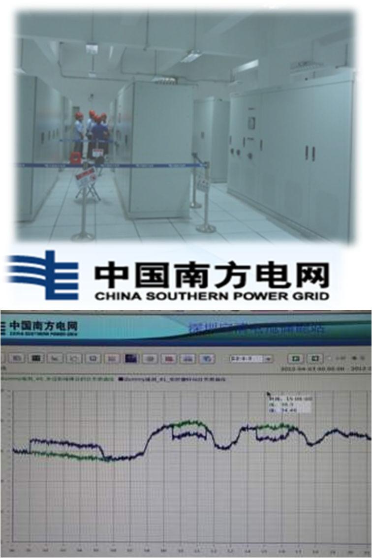 Southern Grid 4MW/12MWh ESS The 1 st grid connection ESS project in China System Parameters Capacity 3MW/12MWh Voltage Grade 380V/50Hz