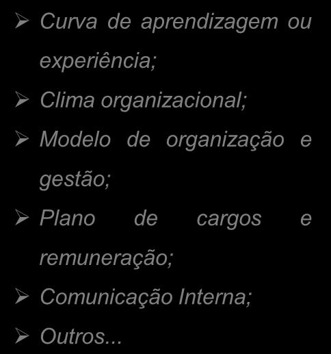 Política de preço; Rede de distribuição; Curva de