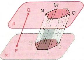 Se qualquer plano horizontal secciona A e B segundo figuras planas S A e S B de mesma área, então os sólidos A e B têm mesmo volume.