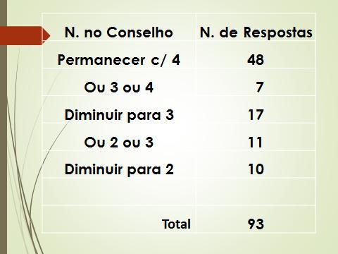 Mes a 05: Refl eti mos as l etras b e e.