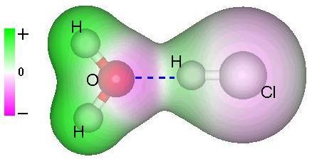 Ligações Químicas Ligações Intermoléculas: Ligação de