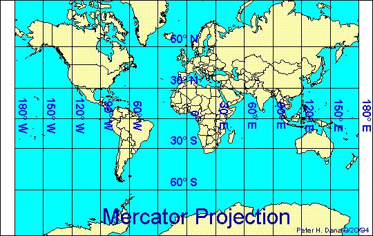 Sistema de Coordenadas UTM Universal Transverse Mercator Coordenadas cartesianas: definem