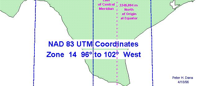 894 m (desde o equador) Eastings: medidos desde o meridiano central (500 km falso leste para assegurar