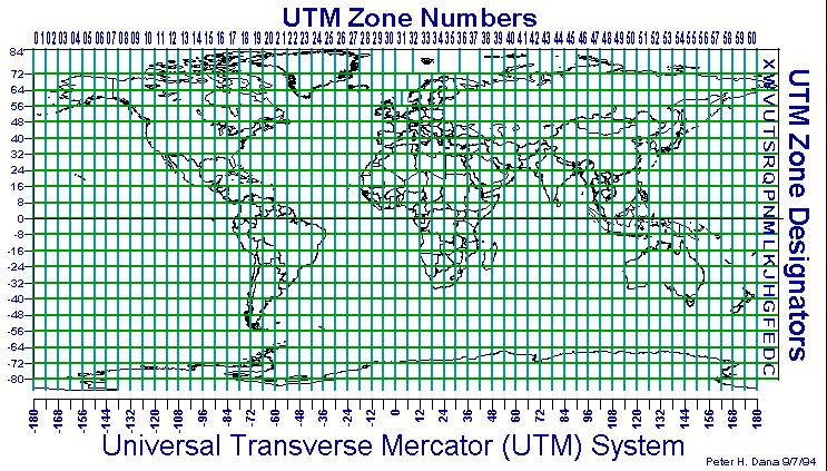 COORDENADAS UTM Sistema métrico; Divide o globo em 60 fusos de 6 cada, numerados de 1 a 60.