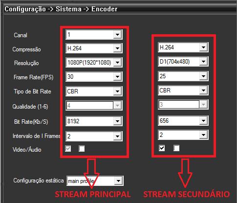 11 Encoder Canal (Channel): Selecione o canal que irá alterar. Compressão (Compression): Exibe os formatos de compressão de vídeo.