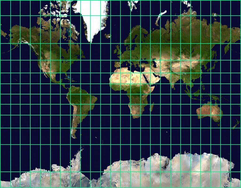 planeta; Grandes distorções de