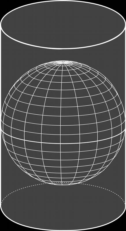 Cilíndricas O globo terrestre é