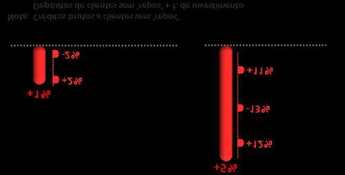 » Destaques do periodo DESTAQUES DO PERÍODO O Santander mantém o crescimento na atividade comercial em praticamente todos os mercados Os créditos aumentaram 2% em doze meses e os recursos, 7%.