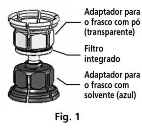 3. O Mix2vialTM está representado na Fig.1.