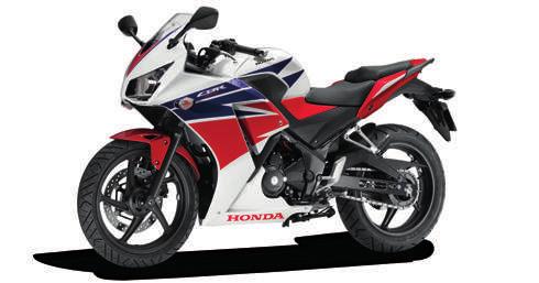 CBR300R Está na altura de evoluir.