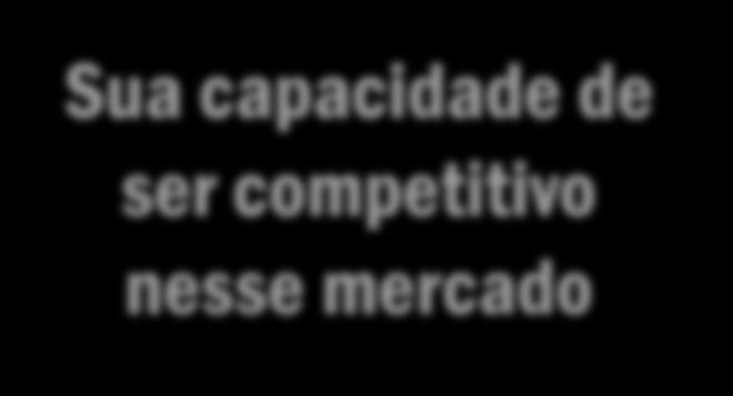 As forças estruturais que atuam nesse mercado são