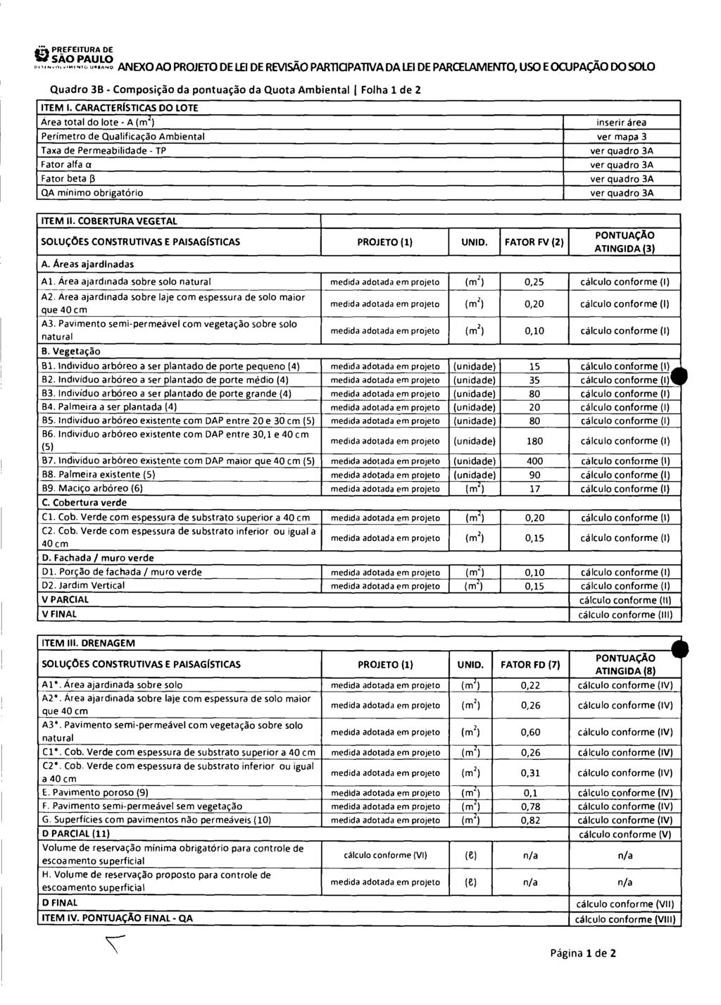 AL;li PR EFEITURA DE We SAO PAULO ANEXO AO PROJETO DE LEI DE REVISÃO PAR11C1PA11VA DA LEI DE PARCELAMENTO, USO E OCUPAÇÃO DO SOLO Quadro 3B - Composição da pontuação da Quota Ambiental I Folha 1 de 2