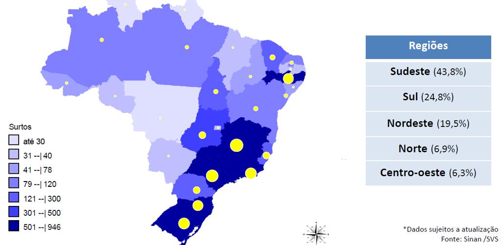 Surtos de DTA constituem eventos de saúde pública de notificação compulsória imediata e devem ser registrados no Sistema de Informação de Agravos de Notificação (Sinan). Fonte: http://www.anvisa.gov.