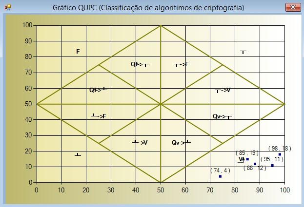 ANÁLISE DOS RESULTADOS Por meio dos resultados diagnosticados pelo ParaAnalisador.