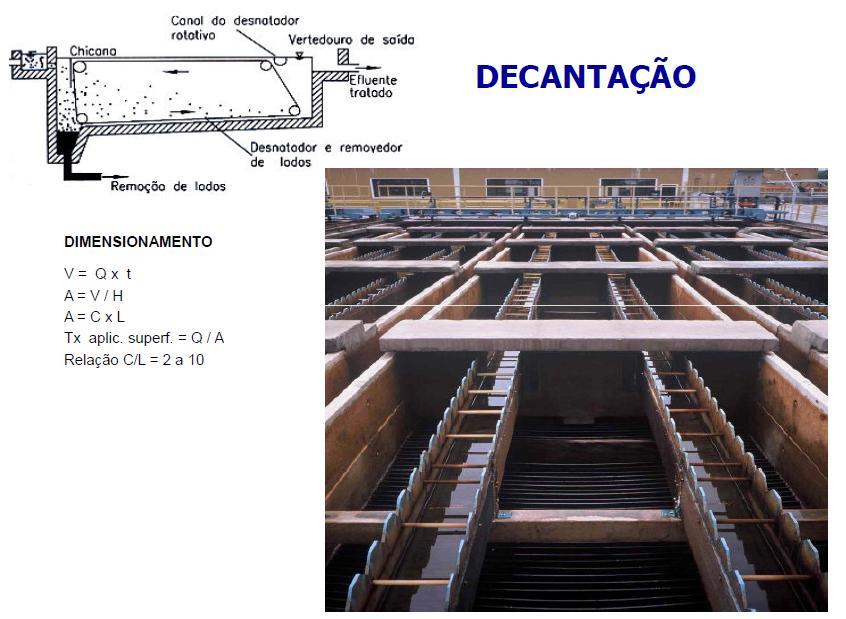 TRATAMENTO