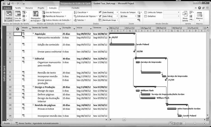 16 Parte 1 Um projeto simples Em geral, os modos de exibição enfocam os detalhes da tarefa, do recurso ou da atribuição.