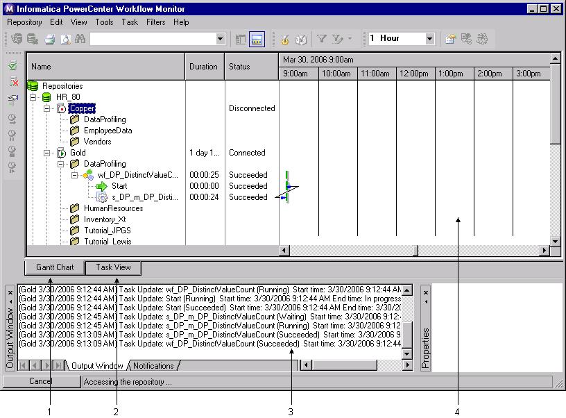 Exibição da tarefa. Exibe detalhes sobre as execuções do fluxo de trabalho no formato de relatório. A figura a seguir mostra a interface do Workflow Monitor: 1. Exibição de gráfico Gantt 2.