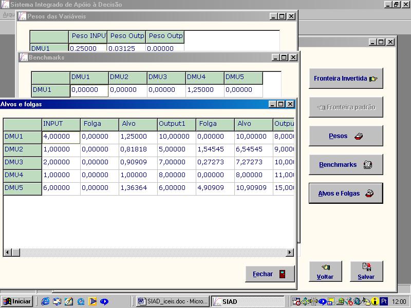 nefcentes) e os alvos para as DMUs (que ncluem as folgas e os níves que as varáves devem atngr para as DMUs serem efcentes), conforme Fgura 3. Fgura 3: Tela de resultados.
