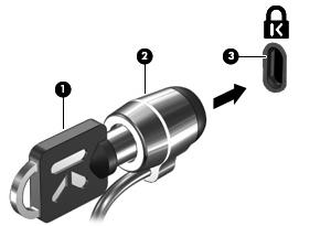 6 Instalação de um cabo de segurança opcional NOTA: Um cabo de segurança é projetado para agir como um impedimento, mas pode não evitar que o computador seja mal-utilizado ou roubado. 1.