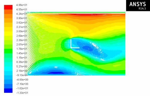 Realizados os ensaios, como podem ser vistos os resultados na Tabela 1, verificou-se que para os vários modelos de turbulência o valor do coeficiente de arrasto não se altera, com isto, verificamos