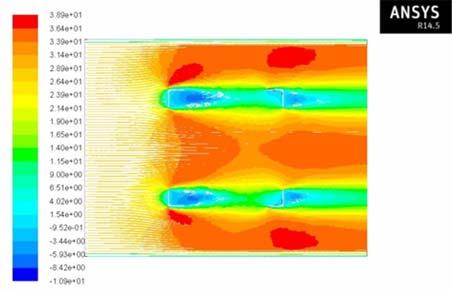 Mais uma vez, analisando os resultados obtidos, verifica-se que os modelos de turbulência, não influenciam os resultados finais.