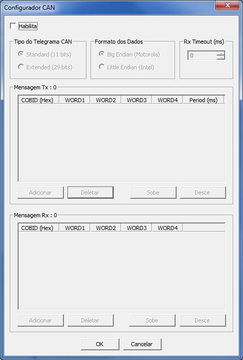 Configurador CAN Automotivo. 6 CONFIGURADOR CAN AUTOMOTIVO 6. INTRODUÇÃO O configurador CAN permite a configuração de mensagens CAN cíclicas conforme a necessidade da aplicação.