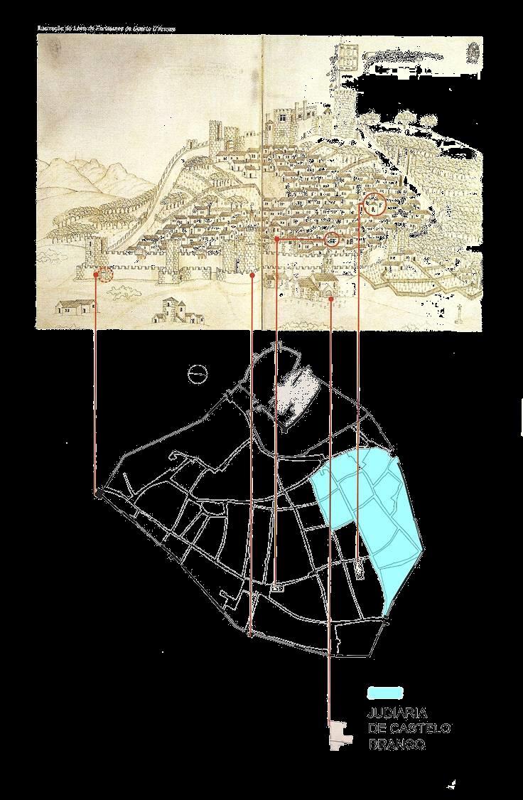 5. PROPOSTA DE UM ITINERÁRIO TURÍSTICO PELA JUDIARIA DE CASTELO BRANCO Breve Caracterização da Judiaria Características típicas das judiarias das regiões transfronteiriças: 1.