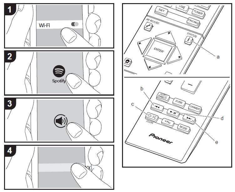 (Página 21 original) Spotify Operações básicas O recurso Spotify Connect é disponível conectando o receiver à mesma rede de um smartphone ou tablet.