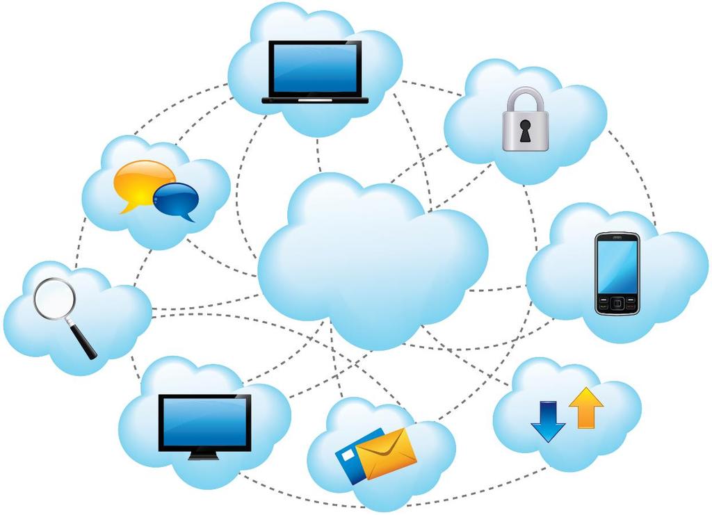 Novas terminologias na indústria CLOUD COMPUTING O que é