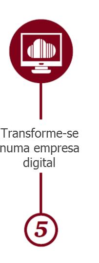 Fatores chave na construção da empresa digital TRANSFORME-SE NUMA