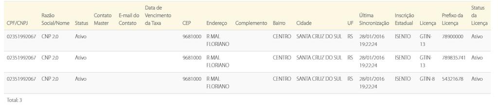 Para isso, preencha um dos campos e clique em Gerar Relatório 2º Após escolher a opção Gerar Relatório, o sistema apresentará os campos conforme exemplo no quadro abaixo, com as informações dos