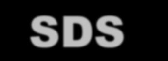 SDS - Transmissão de