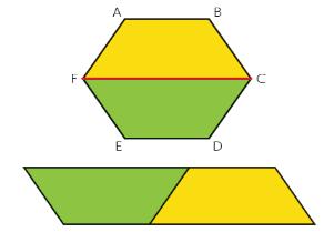 O aluno deve mobilizar conhecimentos prévios para resolver a tarefa, porém são dadas algumas sugestões para solucionar o problema. Fonte: Própria Autora com base no Caderno do Aluno, 8º ano, 2014, v.