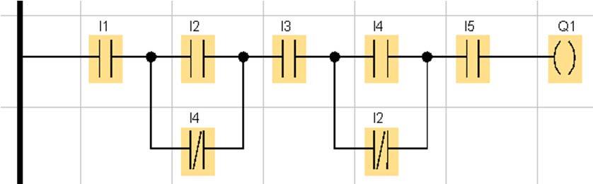 46) Dado o diagrama Ladder abaixo, é correto afirmar que a saída Q será acionada quando (Considere todas as entradas externas no CLP acionadas por botoeiras Normalmente Abertas (NA).