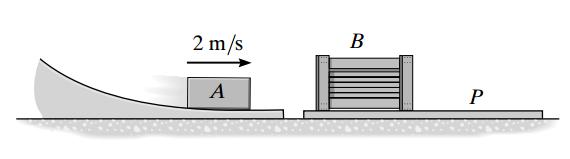 43 O bloco A tem massa de 2 kg e desliza para dentro de uma caixa com as extremidades abertas a uma velocidade de 2 m/s.