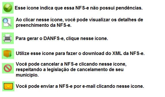 Após ser transmitida, na parte das Ações, você tem as seguintes opções: 6. Cancelamento de NFS-e O cancelamento da NFS-e está sujeito à Legislação vigente em seu município.