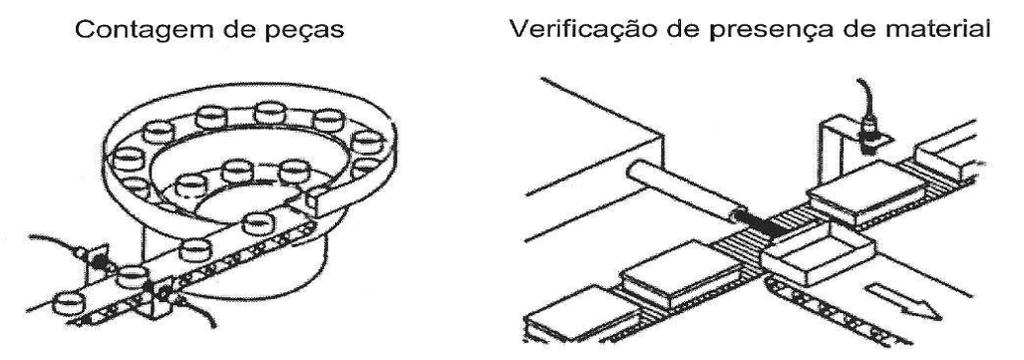 SENSORES FOTOELÉTRICOS APLICAÇÕES Ajustes: