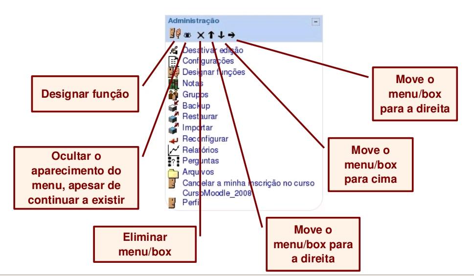 16 publicado, podendo ser: disponível apenas para usuários cadastrados ou apenas para o próprio autor (rascunho).