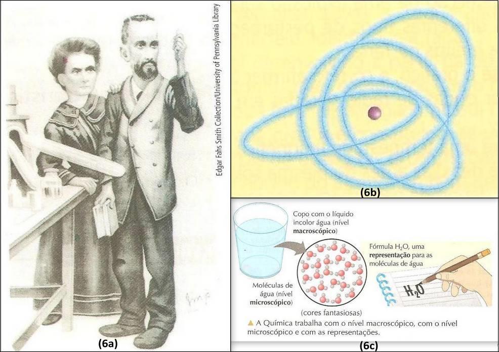 Recursos visuais nos livros didáticos de Química... Figura 6: Exemplos dos recursos visuais quanto à etiqueta verbal.