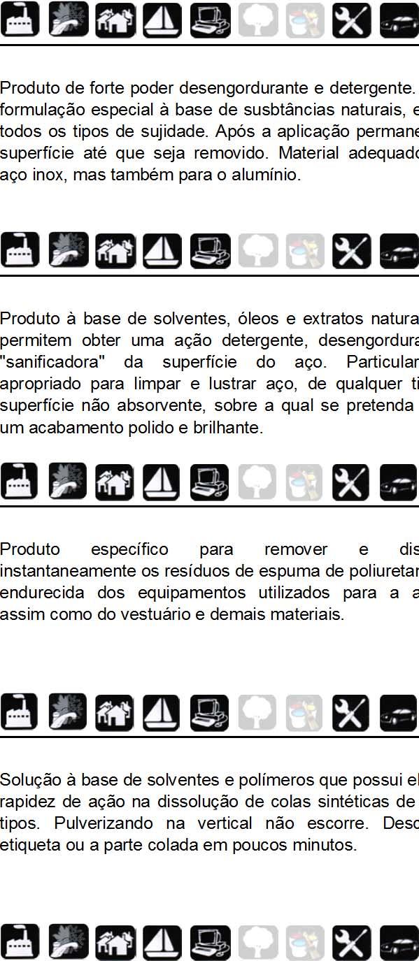 S DE LIMPEZA DESIGNAÇÃO 3125 DETERGENTE "SUPER CLEANER" É um detergente eficaz empregado em muitas aplicações industriais. Remove massa, óleo, poeira, cola, tinta, etc.
