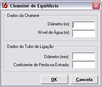 Dados da Válvula de Alívio Considerações Coeficiente de descarga Variação entre 0,5 e 0,6. Área do orifício (cm²) - Pressão de regulagem da Válvula - (mca) Chaminé de Equilíbrio Figura C.