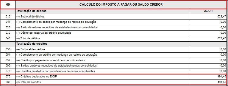 ICMS; 8.2 No quadro PERÍODO, informe o mês e o ano conforme necessidade; 8.