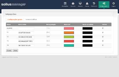 Solius Manager Configurações Histórico Personalização das cores dos blocos de informação, podendo ordenar e ocultar alguns blocos.