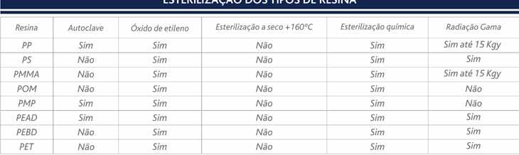 responsabilidade por parte da CRAL.