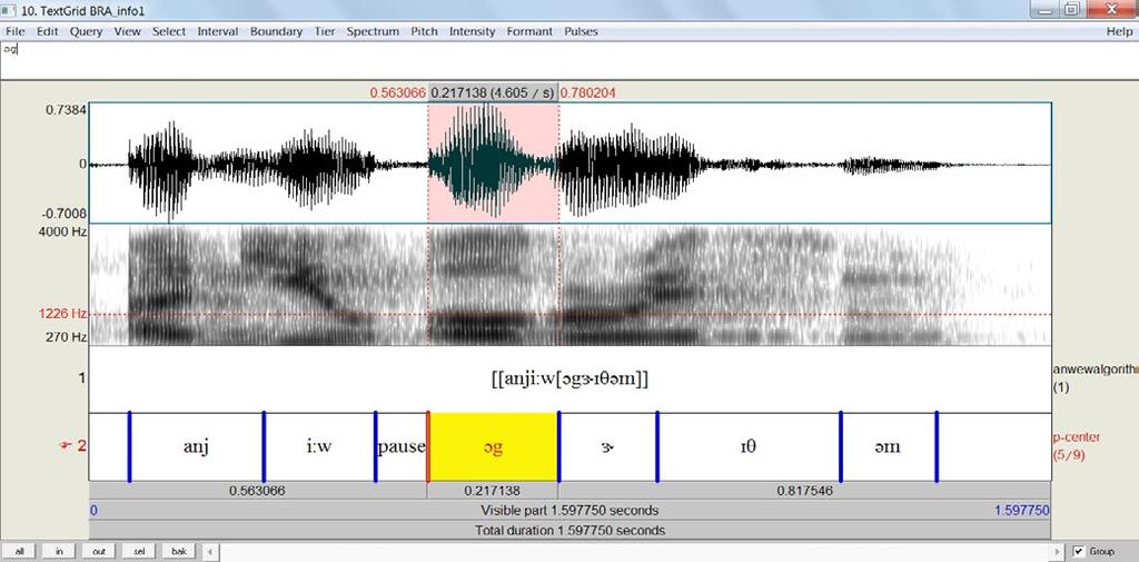 Fig. 2: Sinal periódico, espectrograma com visualização de duração e transcrição fonética de [a new algorhythm]φ produzida pelo falante brasileiro recifense