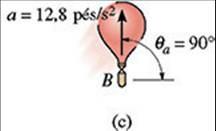 Eemplo.9 - Solução Eemplo.9 - Solução elerção: Os omponentes elerção são eterminos pel equção posição e eloie.