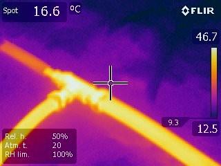 TERMOGRAFIA