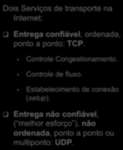 Estabelecimento de conexão (setup).