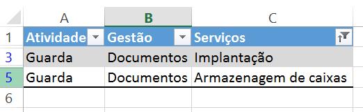 Filtros de Texto Os filtros de texto dão a flexibilidade de usar critérios para determinar o seu filtro. Você pode exibir todos que começam com I.