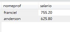 Condição WHERE - operadores Uma lista dos nomes e salários